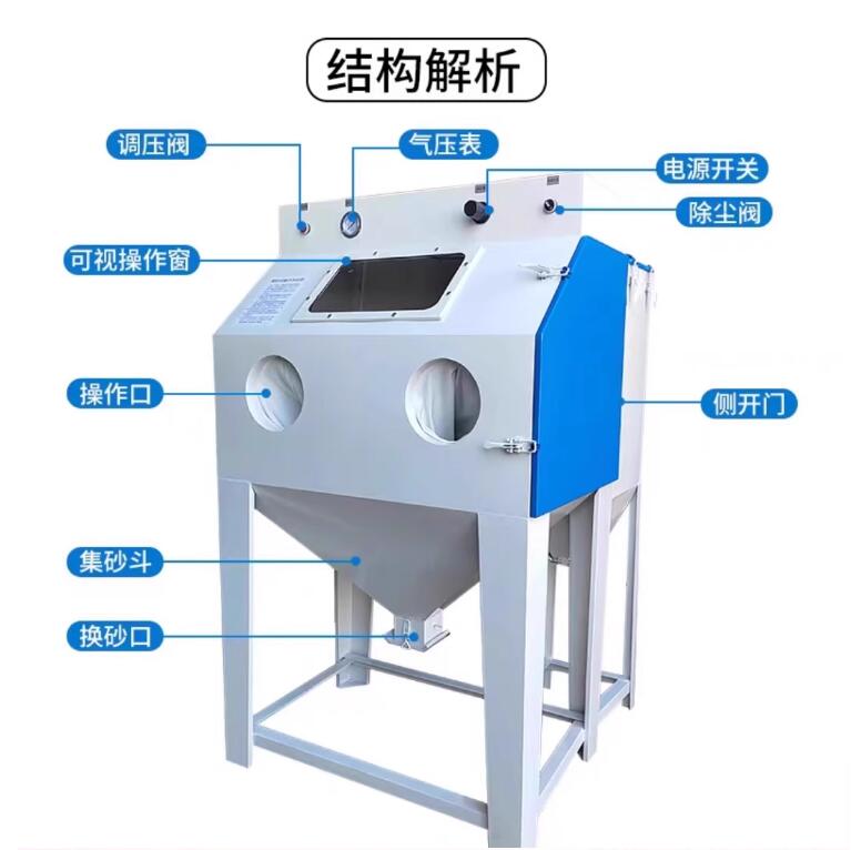 PucallpaSandblasting machine